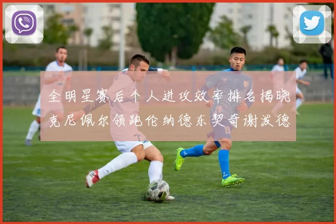 全明星赛后个人进攻效率排名揭晓克尼佩尔领跑伦纳德东契奇谢泼德紧随其后